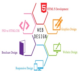 Website Design services not working call on 7499761196 in mumbai